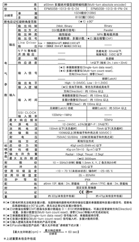 多圈旋转编码器EPM50系列