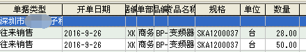 安检机变频器销售明细